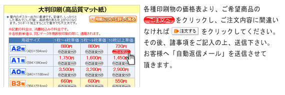 商品のご注文方法