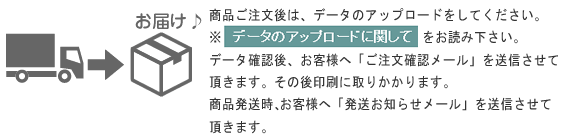 印刷加工及び商品の発送